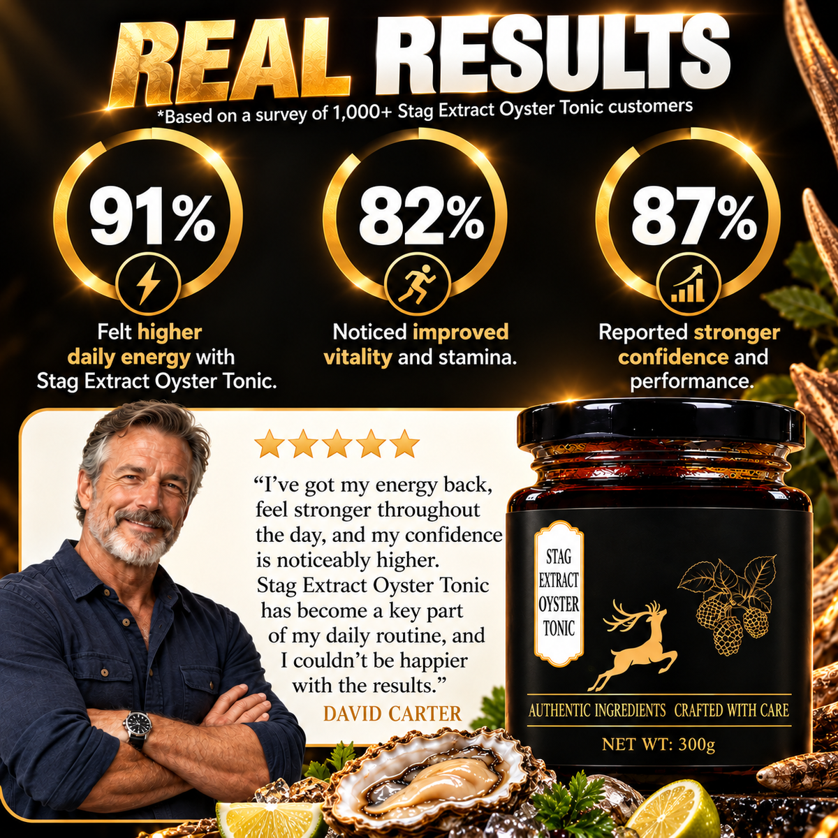 🔥 Stag Extract Oyster Tonic 🔥 Reignite Your Manly Power! ⚡ Boost Vitality, Support Stamina & Confidence-8RH7